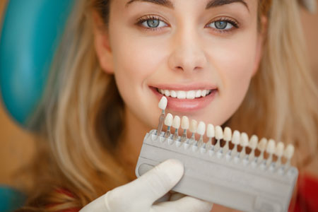 Dental Restoration